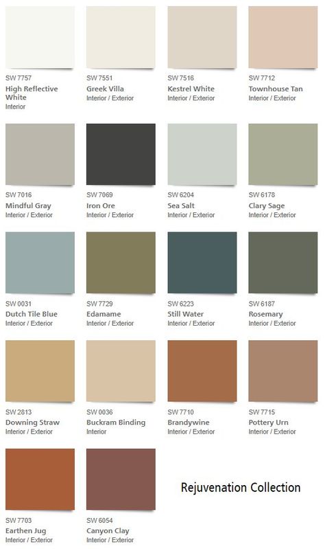 Craftsman Color Palette, Victorian Color Palette, Cottage Color Palette, Heritage Colours, Farmhouse Color Palette, Craftsman Colors, My Color Palette, Victorian Colors, Color Palette Inspiration