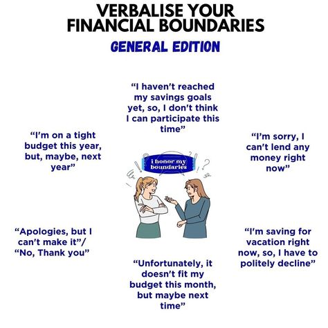 Here's my Take... After I started understanding money, I did one thing... 💯I set financial boundaries- And, I honour my boundaries. Financial boundaries are the cornerstone of a healthy relationship with money. They empower us to make sound decisions, prioritize our financial goals, and safeguard our financial well-being. Setting clear boundaries around spending, saving, and investing helps us stay focused and disciplined in our financial habits. It allows us to distinguish between o... Financial Boundaries, My Boundaries, Saving And Investing, Clear Boundaries, Financial Habits, Relationship With Money, Proverbs 22, A Healthy Relationship, Side Income