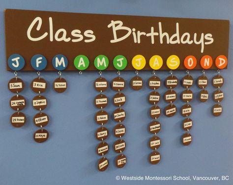 Class Birthdays organized by month on a wooden, handmade birthday board! Goes well with the months of the year song ... #birthdays #organized @wmswms (Westside Montessori School, Vancouver, BC) Birthday Wall Ideas For Work, Montessori Birthday Board, Months Of The Year Song, Birthday Graph, Birthday Chart Classroom, Clean Classroom, Birthday Organizer, Birthday Board Classroom, Birthday Chart