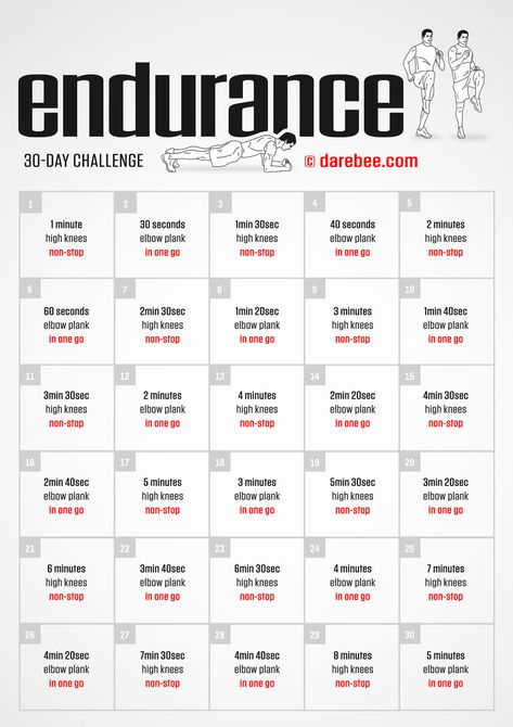 Endurance Challenge Strength Training Challenge 30 Day, Workouts To Build Endurance, Endurance Workout Beginners, Stamina Building Workouts For Women, Building Endurance For Beginners, Strech Excercise Challenge, Basketball Endurance Workout, Endurance Training For Beginners, Stamina Workout Beginner