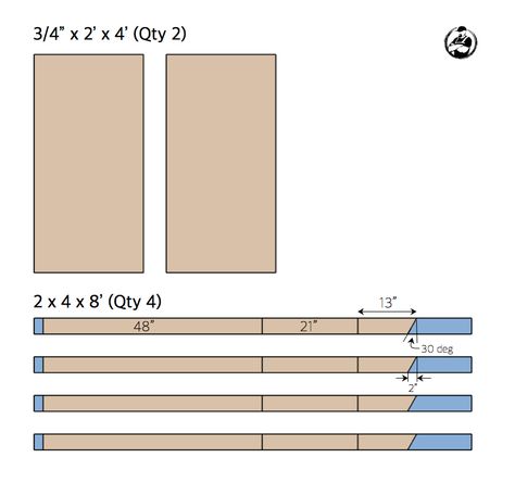 DIY Cornhole Board Plans - Cut List Cornhole Board Plans, Regulation Cornhole Boards, Diy Cornhole, Diy Cornhole Boards, Corn Hole Diy, Cornhole Designs, Wood Crafting Tools, Cornhole Board, Corn Hole Game