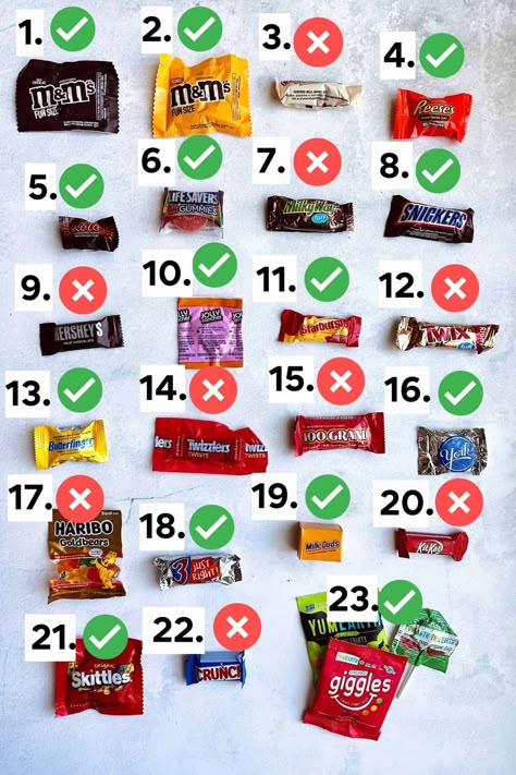 Gluten-Free Candy List 2024! (QUICK ANSWERS HERE) - Meaningful Eats Gluten Free Candy List, Gluten Free List, Meaningful Eats, Gluten Free Food List, Gluten Free Pantry, Gluten Free Info, Gluten Free Shopping, Gluten Free Candy, Free Groceries