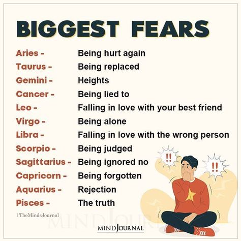 What's your biggest fear? #zodiacmeme #zodiactraits #zodiacpersonality #astrology #horoscope Learn About Zodiac Signs, Biggest Fear, What Is Your Biggest Fear, Horoscope Dates, Zodiac Signs Meaning, Gemini And Pisces, Zodiac Memes Funny, Zodiac Memes Hilarious, Horoscope Reading