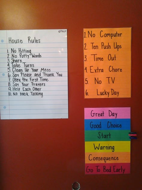 Discipline System For Home, Family Rules And Consequences Chart, Rules And Consequences For Kids At Home, Discipline Kids Child Behavior Chart, Discipline Charts For Kids, Discipline Chart Behavior Plans For Home, Behavior Charts For The Home Diy, Diy Behavior Chart For Home For Kids, Consequence Chart For Kids