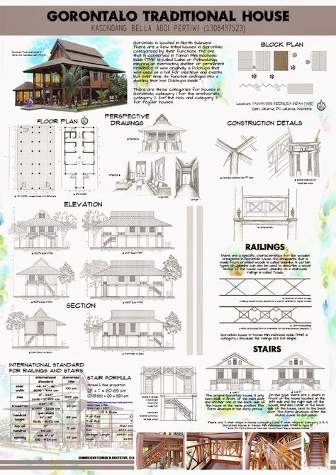 Khmer House Design, Thai Architecture Drawing, Khmer Traditional House, Poster Arsitektur, Malay Traditional House, Japanese Traditional House, Khmer House Sketch, Thai House Traditional, Indonesia Traditional House