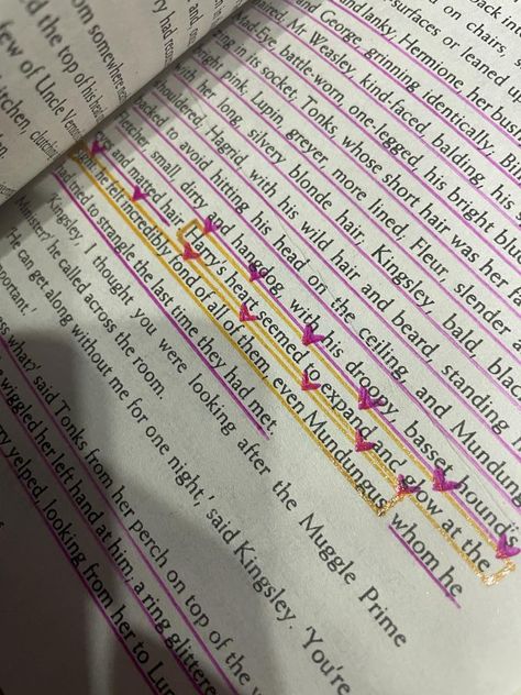 Harry potter annotation Harry Potter Annotation, Acotar Annotations, Silvery Blonde Hair, Annotation Tips, The Philosophers Stone, Book Annotation Tips, Harry Potter Harry, The Deathly Hallows, Philosophers Stone