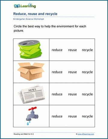 Reduce, re-use and recycle worksheets. Following the three R's (reducing material usage, reusing materials and recycling used materials) helps us protect the environment. Students identify which of the three R's is the best way to deal with each item pictured. Free | Worksheets | Kindergarten | Science. Water Conservation Activities, Reduce Reuse Recycle Activities, Environment Activities, Recycling Activities, Early Science, Protect The Environment, Comprehension Exercises, Classroom Anchor Charts, Worksheets Kindergarten