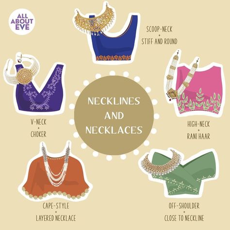 Types Of Indian Dresses Names, Necklace For V Neck Blouse, Jewelry For V Neck Dress, Jewellery Knowledge, Neckline Necklace Guide, Saree Types, Soft Feminine Style, Necklace For Neckline, Necklace Guide