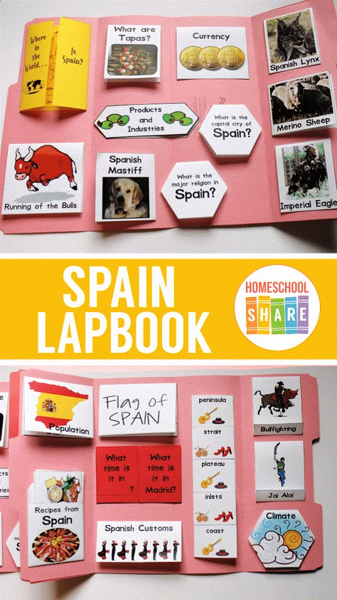 Spain Project Ideas, Spain Unit Study, Spain School Project, Spain Poster Board Project, Spain Activities For Preschool, Spain Activities For Kids, Spain Crafts For Kids, Spain Activities, Spain Crafts