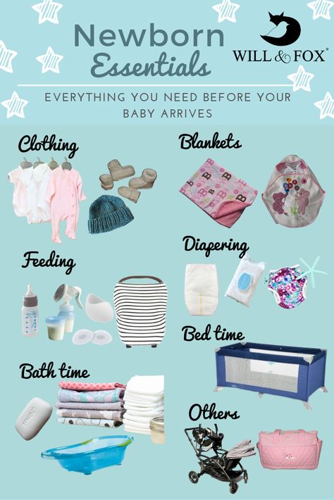 The ultimate newborn baby checklist can help you determine what you'll need to purchase and prepare as you get ready for baby's birth. #newbornessentials #newbornchecklist #newbornessentialschecklist Newborn Baby Checklist, Checklist Newborn, Newborn Baby Accessories, Baby Checklist Newborn, Newborn Essentials Checklist, New Baby Checklist, Baby Essential Checklist, Newborn Checklist, Mom Checklist