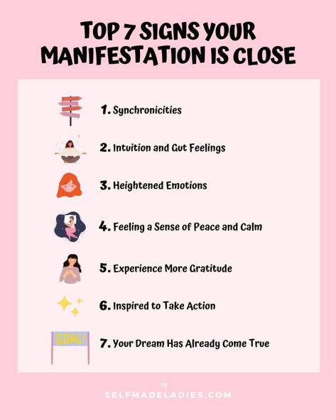 Signs Your Manifestation Is Close, Manifesting Goals, Feeling Jealous, Dream Symbols, Jealous Of You, Gut Feeling, Quitting Your Job, Focus On Your Goals, Feeling Positive