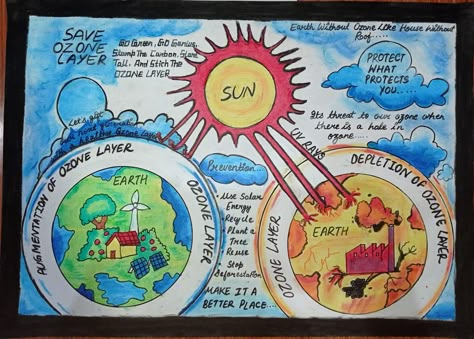 Ozone Layer Depletion Poster Drawing, Ozone Day Poster Drawing Ideas Creative, Ozone Layer Depletion Poster, Ozone Layer Drawing, Layer Drawing, Environmentalist Art, Homeschool Science Projects, Ethics Quotes, Butterfly Sketch