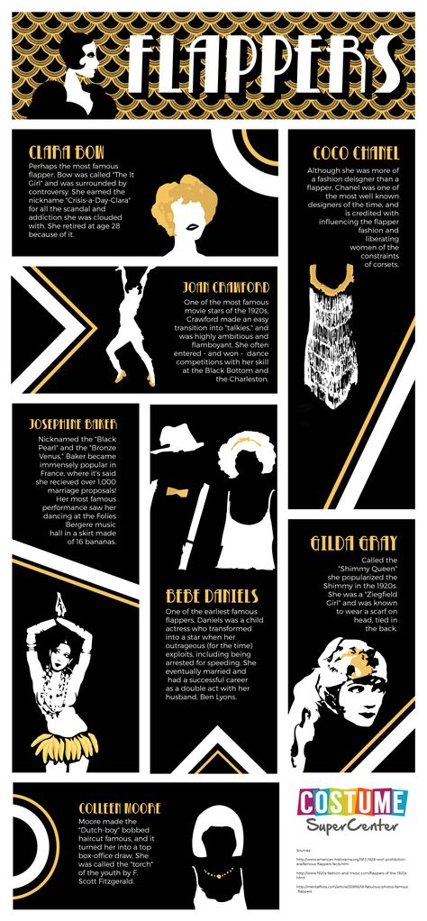 How many famous flappers of the 1920s can you name? These seven women helped shape the '20s into what they were, and this infographic details all their exploits! Great Gatsby Theme, Roaring 20, Fashion Decades, Gatsby Theme, Great Gatsby Party, Cotton Club, Gatsby Party, 20s Fashion, History Projects