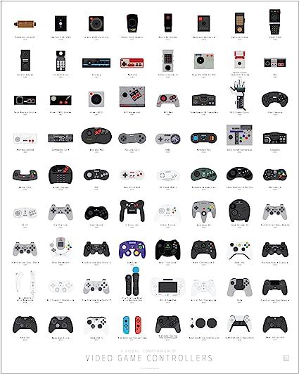 Amazon.com: Pop Chart | History of Video Game Controllers | 16" x 20" Art Poster | Retro Visual Compendium | Gamer Room Decor for Bedroom and Living Room | 100% Made in the USA: Posters & Prints History Of Video Games, Video Game Wall Art, Video Game Controllers, Pop Chart, Gamer Room Decor, Brand Pop, Game Controllers, Retro Videos, Video Game Controller