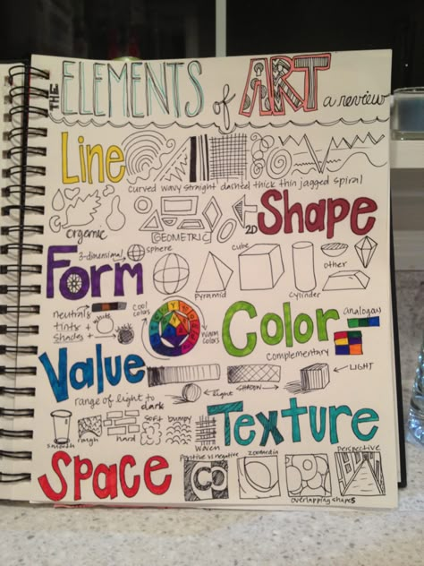 A review of the Elements of Art - a page for the 7th grade art journal. Building on last years knowledge and leading us closer to understanding how the Principles of Design can be applied. Formal Elements Of Art, The Elements Of Art, Art Handouts, 7th Grade Art, File Manager, Art Theory, Classroom Art, Art Elements, Art Basics