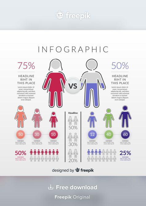 Demographic Infographic, Map Infographics, Health Infographic, Infographic Design Layout, Data Visualization Design, Design Resume, Graphic Design Infographic, Vector Infographic, Graphic Design Resume