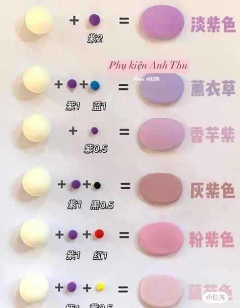 Polymer Clay Color Mixing Chart, Color Mixing Chart Acrylic, Color Mixing Guide, Mixing Paint Colors, Color Knowledge, Frosting Colors, Color Mixing Chart, Art Painting Tools, Clay Color