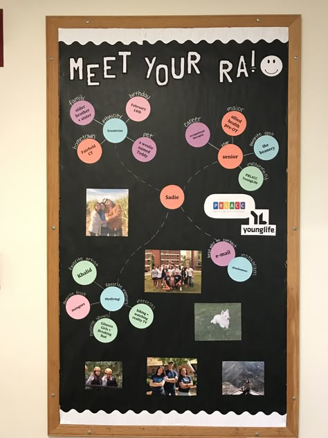 Get To Know Me Bulletin Board Ra, Meet Your Ra Poster, All About Me Ra Board, Ra Personal Board, Meet Your Ras Bulletin Board, Ra Dorm Hallway Decorations, Ra Dorm Room Ideas Resident Assistant, Ra Birthday Wall, Back To School Ra Bulletin Boards