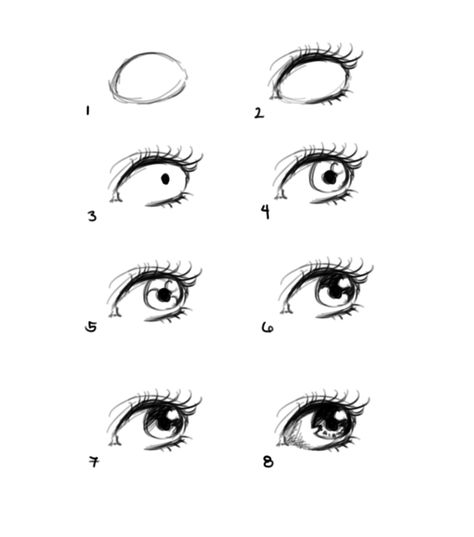 Draw An Eye, How To Draw Anime Eyes, Realistic Eye Drawing, Anime Show, Drawing Eyes, 얼굴 그리기, Drawing Faces, Hur Man Målar, Eye Tutorial