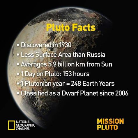 Facts About Pluto, Planets Project, Solar System Project, Pluto Planet, Planet Project, Astronomy Planets, Solar System Projects, Kuiper Belt, Space Probe