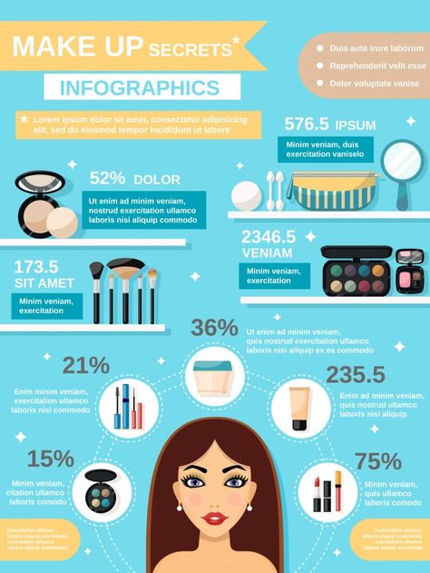 Makeup infographics set Free Vector | Free Vector #Freepik #freevector #business #abstract #design #template Professional Makeup Tips, Basic Makeup Kit, Teen Makeup, Beginner Makeup Kit, Make Up Kits, Makeup Kit Essentials, Budget Makeup, Professional Makeup Kit, Makeup Artist Kit