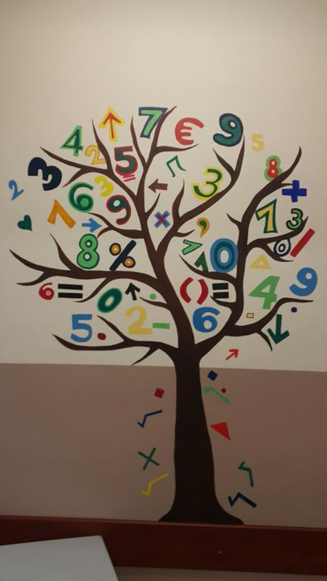 Maths Lab Decoration Ideas, Maths Decorations Ideas, Maths Board Decoration Ideas, Math Mural, Math Painting, Math Door Decorations, Math Decorations, Tree Design On Wall, Science Exhibition Ideas