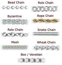 The different types of pattern bracelets and there names, got to know the difference Jewelry Knowledge, Jewelry Chains, Necklace Chain Types, Descriptive Words, Jewelry Education, Fine Silver Jewelry, Diy Jewelry Findings, Jewelry Techniques, Popular Jewelry