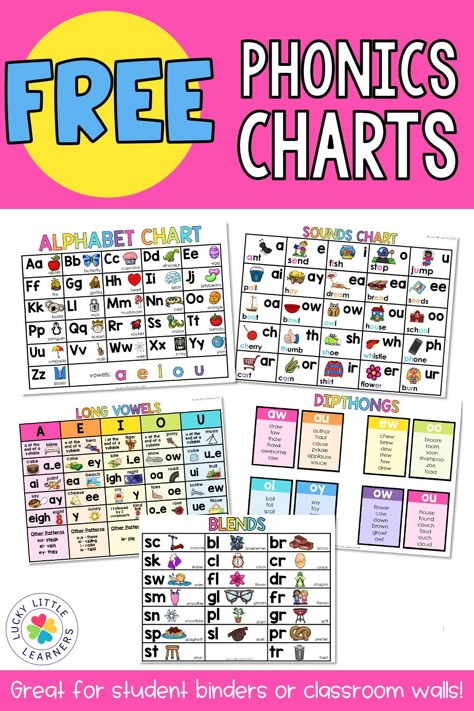 Phonics Chart Printable, Grade 1 Posters Classroom, Phonics Sounds Chart Free Printable, Word Sounds Phonics, Year 2 Phonics, Phonics Cheat Sheet, Phonics Word Lists, 1st Grade Classroom Posters, Free Homeschool Wall Art