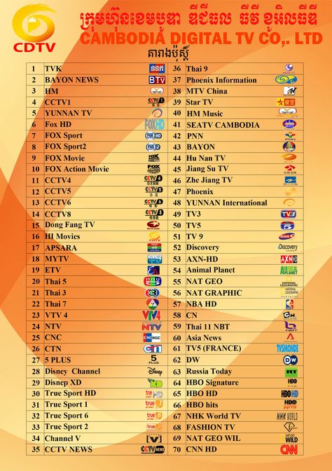 Dear Value Customers, In order to bring out the best Digital TV service, Cambodia Digital TV Network currently updates more popular TV channels such as True Sport 2 Channel, Thai 11 Channel and Thai 9 Channel. Please follow our TV Channel Guide List below for more detail. Thank you for all of your support. Sun Tv Serial, Sun Tv, Tv Services, Tv Network, Digital Tv, Sport 2, Tv Channels, Tv Channel, News Channels