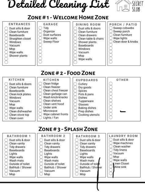 Detailed Cleaning List, Secret Slob, Cleaning Routines, Zone Cleaning, Cleaning Baseboards, Deep Cleaning Checklist, Deep Cleaning House, Deep Cleaning Hacks, Clean Fridge