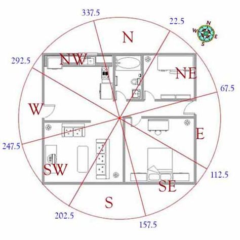 Chinese Feng Shui practitioners say that good Feng Shui house layout has a significant impact on lifestyle and health, creating harmonious exterior and interior design that Feng Shui home for wealth. Feng Shui House Layout, Feng Shui Layout, Feng Shui Interior, Feng Shui Mirrors, Feng Shui Colours, How To Feng Shui Your Home, Feng Shui Living Room, Feng Shui Design, Feng Shui Art