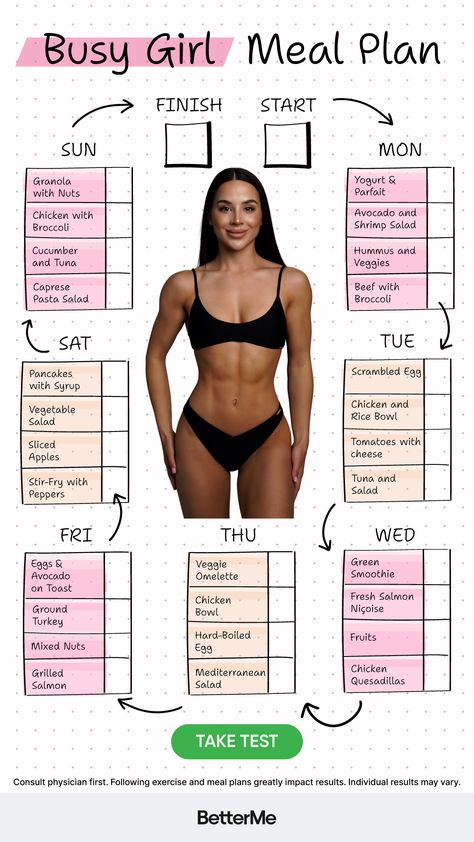 Take an Easy Quiz and Get Personalized Meal Plan 🍎🥑🥗 Cut Meal Plan, Summer Body Workout Plan, Diet And Workout Plan, Cinnamon Benefits, Yogurt And Granola, School Fit, Healthy Food Dishes, Get My Life Together, Lazy Girl