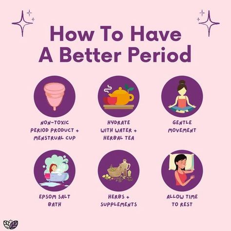 Period Cramp Relief, Healthy Period, Period Pain Relief, Period Kit, Period Hacks, Period Cramps, Menstrual Health, Menstrual Period, Feminine Health