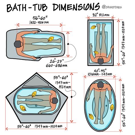 Bathroom tubs are a luxurious addition to any bathroom, providing a relaxing and rejuvenating experience. #bathtub #bathroomdesign #interiordecor Bath Tub Dimensions, Savings Account For Kids, Bathroom Tubs, Tata Nexon, Interior Design Career, Bathroom Dimensions, Bathroom Layouts, Modern Bathtub, Interior Architecture Drawing