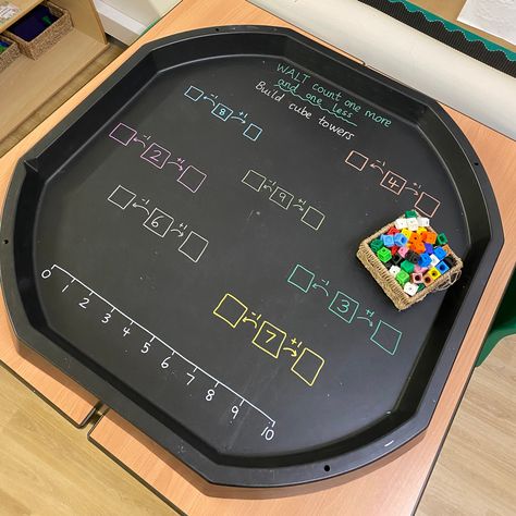 Ks2 Tuff Tray Ideas, One More One Less Activities Eyfs, Maths Tuff Tray Ideas Year 2, Year 2 Tuff Tray Ideas, Tuff Tray Maths Year 1, 1 More 1 Less Activities Eyfs, Tuff Tray Ideas Ks1, Place Value Tuff Tray, One More One Less Activities