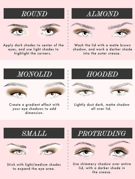 Dry Eyes Causes, Makeup Tip, Eye Infections, Beauty Make-up, Beauty School, My School, Dry Eyes, Eye Shapes, Face Shape