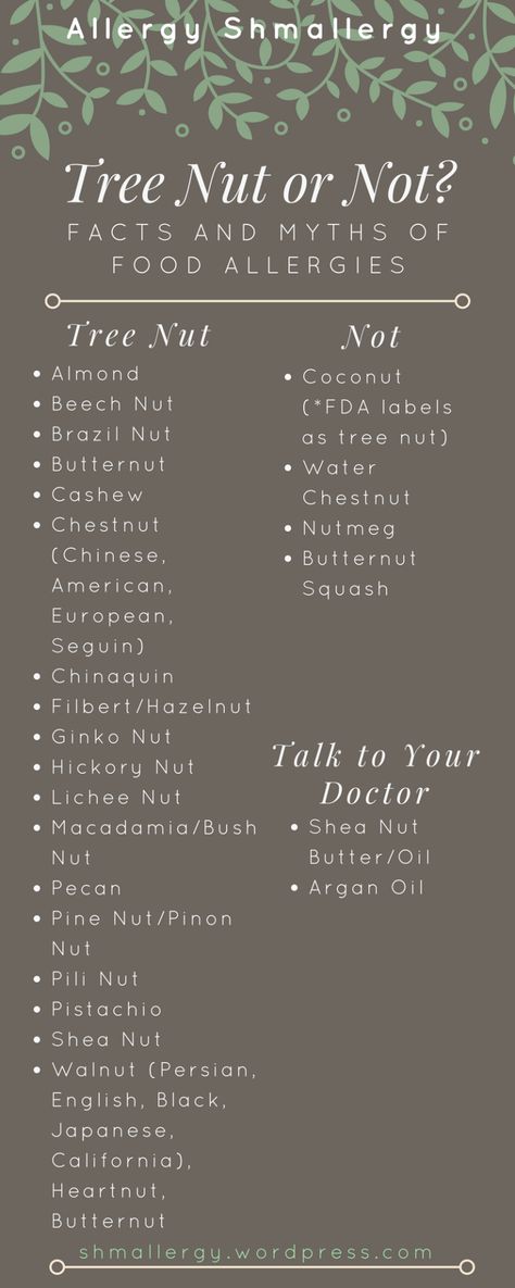 Nut or Not? Food Allergy Facts and Myths – Allergy Shmallergy Tree Nut Allergy List, Tree Nuts List, Peanut Allergy Awareness, Sesame Allergy, Pili Nut, Facts And Myths, Allergy Recipes, Asthma Attack, Nut Allergy