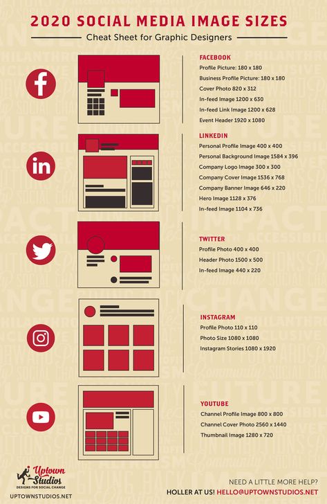 Social Media Guidelines Design, Social Media Guidelines, Youtube Cover Design, Design Cheat Sheet, Social Media Cheat Sheet, Social Media Image, Social Media Sizes, Social Media Guide, Social Media Work