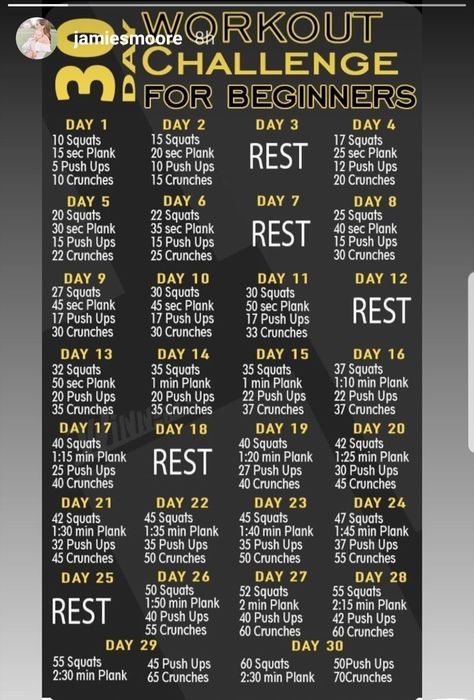 Exercise Plan For Beginners, Hit Workouts, Day Workout Plan, 30 Day Workout Plan, 30 Day Ab Challenge, News Logo, Weight Gain Workout, 30 Day Challenges, 30 Day Abs