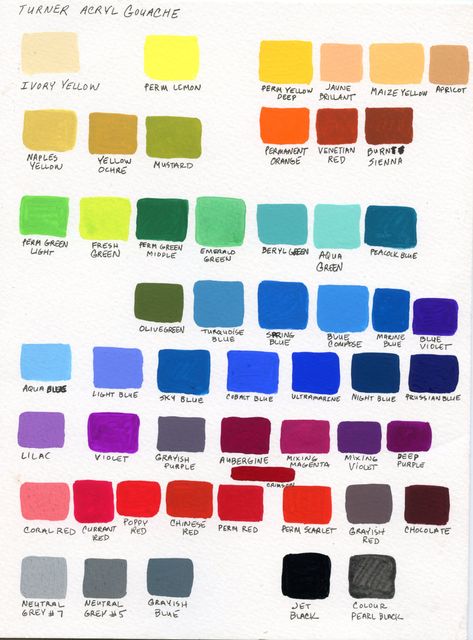 My color chart, as a beginner. Turner Acryl Gouache. Gouache Swatches, Alena Lazareva, Gouache Paint Set, Color Theory Art, Gouache Color, Color Mixing Chart, Art Media, Block Colour, Acrylic Gouache