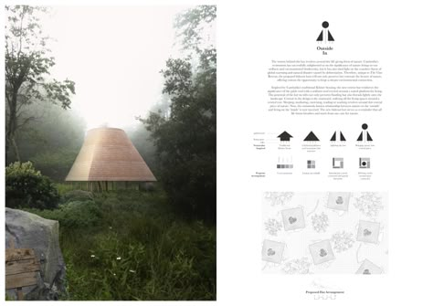 Hut Architecture, Architect Portfolio Design, Bartlett School Of Architecture, 포트폴리오 레이아웃, Architecture Competition, Architecture Presentation Board, Architecture Board, Architecture Design Drawing, Architecture Collage