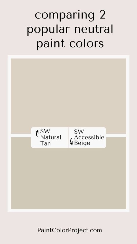 Looking for the perfect beige/tan paint color for your home? Let’s compare Natural Tan vs Accessible Beige to see if one might be perfect for your space! Sw Accessible Beige Coordinating Colors, Light Sand Paint Color, Accessible Beige Vs Natural Linen, Natural Linen Vs Accessible Beige, Natural Tan Sherwin Williams, Sw Natural Tan, Accessible Beige Coordinating Colors, European Eclectic, Sand Paint Color