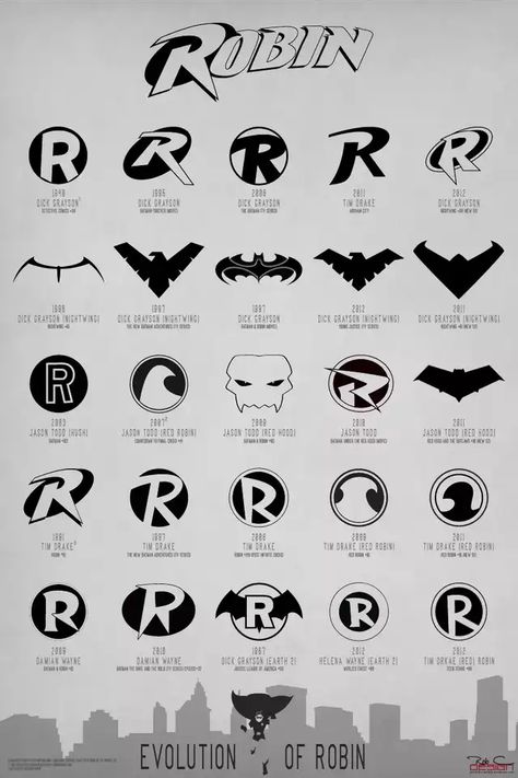 Evolution of Robin (Feel free to repost upwards of once a week!) - Imgur Evolution Of Batman, Robin Logo, Superhero Symbols, Robin Tattoo, Logo Superman, Logo Evolution, Batman Outfits, Batman Tattoo, Batman Stuff