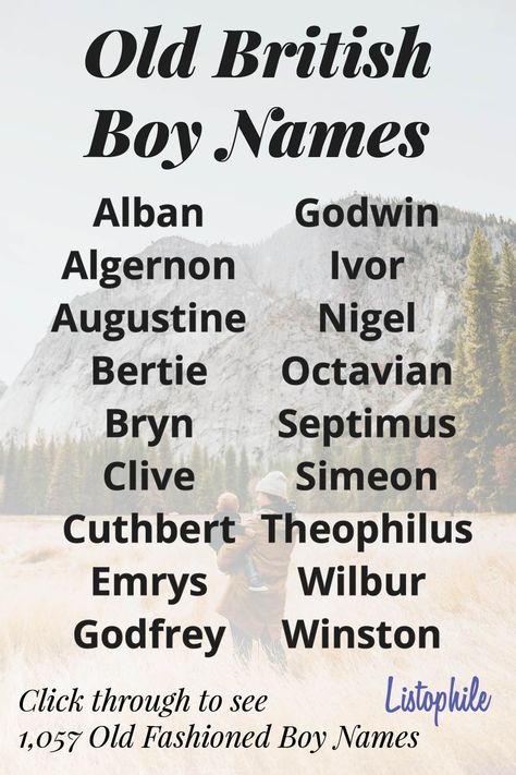 Men Names With Meaning, Old British Names, British Boy Names, Pretty Boy Names, Posh Names, Names Writing, British Names, Character Sheet Writing, Boy Names List