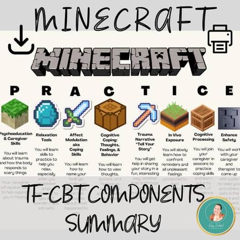 Minecraft TF-CBT P.R.A.C.T.I.C.E. Components Summary, PRACTICE, Visual Tfcbt Psychoeducation, Tf Cbt Activities, Clinical Social Work Exam, Tf Cbt, Cbt Activities, Social Work Exam, Play Therapy Activities, Adolescent Therapy, Coping Skills Activities