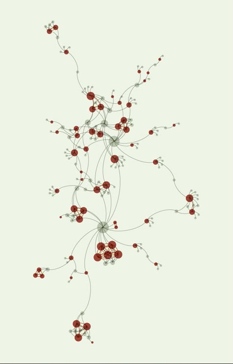 My thesis - network by Federica Fragapane Network Illustration, Map Graphic Design, Poster Grafico, Data Visualization Infographic, Urban Analysis, Abstract Love, Information Visualization, Data Visualization Design, Data Design