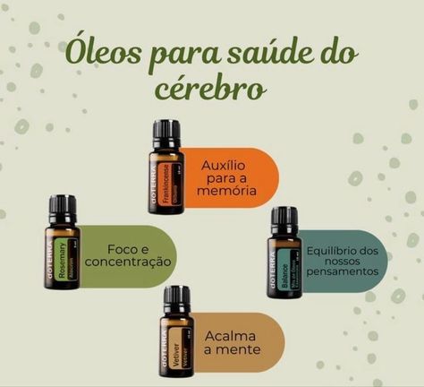 Descubra os benefícios da Aromaterapia e torne-se uma Aromaterapeuta para trabalhar atendendo online ou presencialmente. Clique no site e saiba mais! Do Terra, Doterra Blends, Candle Craft, Doterra, Face And Body, Aromatherapy, Aloe Vera, Essential Oils, Instagram Profile