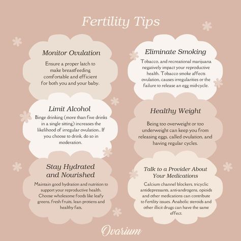 Struggling on the #ttc journey? We're here for you every step of the journey. 🤎 #fertilitytips #fertilityaid #tryingtoconceive #babyfever Ttc Tips, Proper Latch, Fertility Tips, Pregnancy Affirmations, Fertility Health, Family Planning, Trying To Conceive, Reproductive Health, Wholesome Food