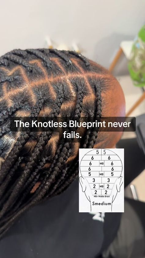 I completed these Smedium knotless in less than 5 1/2 hrs today. Inclu... | TikTok Pre Parting, The Blueprint, Speed Up, Fails, Link In Bio, Twitter Image, Braids, Plaits