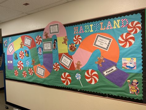 Habitland 7 Habits Bulletin Board Leader in Me Wig Boards Leader In Me, Attendance Leader Board, Habit 4 Think Win Win Bulletin Boards, Candy Land Theme Bulletin Boards, Contest Board Ideas Work, Think Win Win Bulletin Board, Leader In Me Bulletin Board Ideas School Hallways 7 Habits, Leader In Me Bulletin Boards Elementary, Leader In Me Bulletin Board Ideas